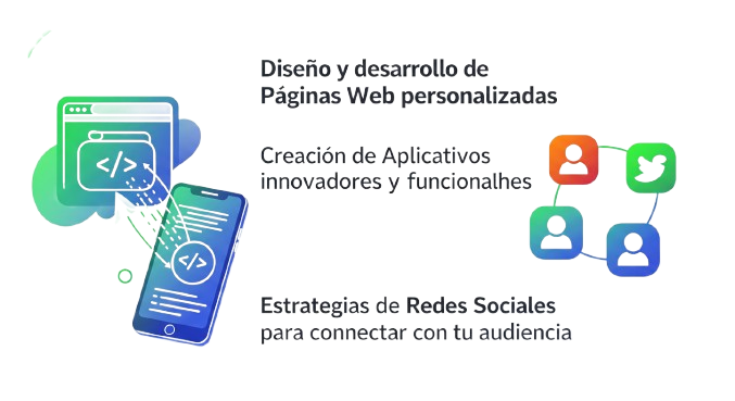 Servicios de Webmyhost: Diseño Web, Aplicativos, Redes Sociales